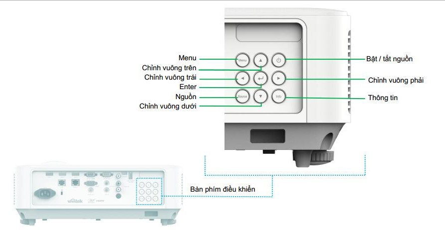 MÁY CHIẾU VIVITEK DU3661Z