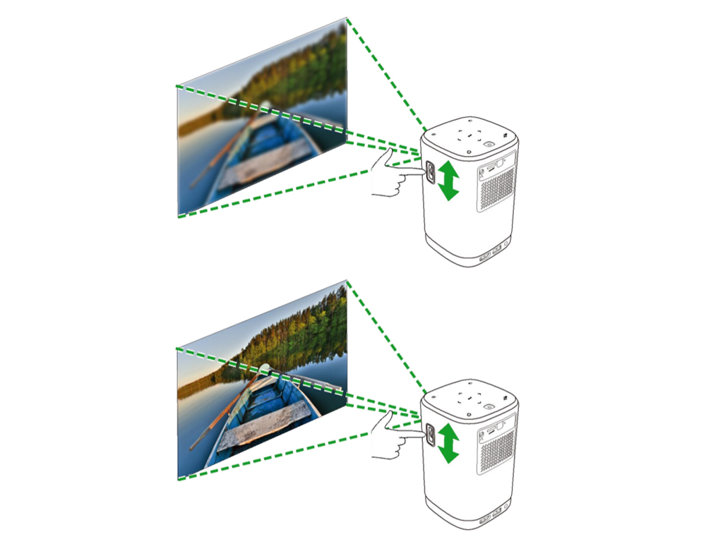 Các cổng kết nối trên máy chiếu di động Qumi Z1V