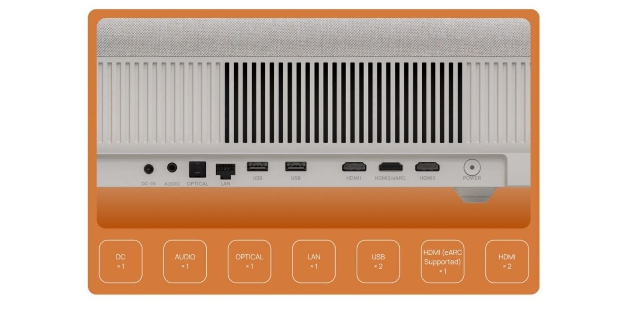 M&aacute;y chiếu XGIMI MIRA Pro ch&iacute;nh h&atilde;ng gi&aacute; tốt &ndash; Trải nghiệm rạp phim 4K ngay tại nh&agrave;