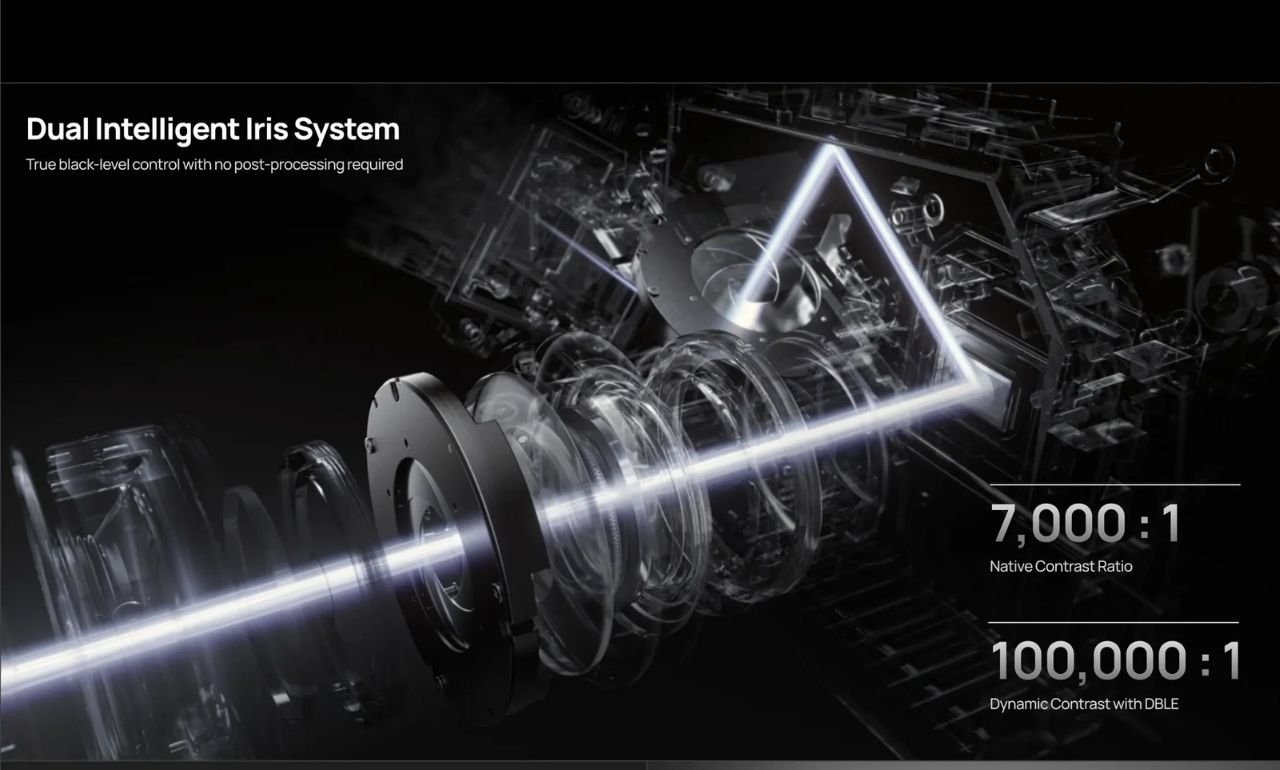 M&aacute;y chiếu Xgimi Titan Noir ch&iacute;nh h&atilde;ng gi&aacute; tốt