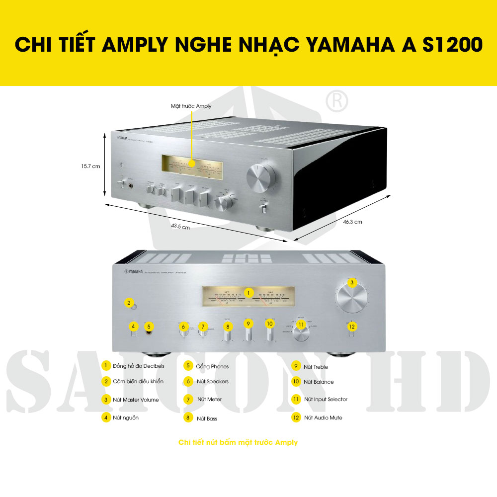 CHI TIẾT THÔNG TIN AMPLY NGHE NHẠC YAMAHA A S1200