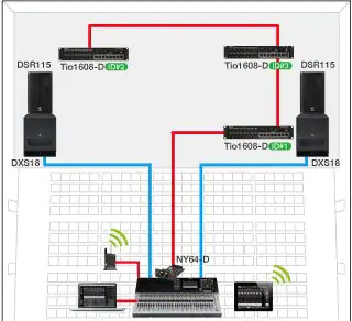 BOX DIGITAL YAMAHA TIO1608-D