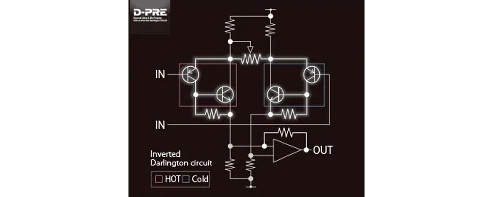 D-PRE preamp với dải tần cực rộng cho phép MG10XUF truyền tải mọi tín hiệu từ bất kỳ nguồn âm thanh nào