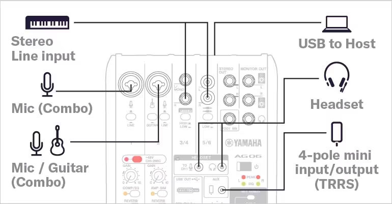 MIXER YAMAHA AK06 MK2