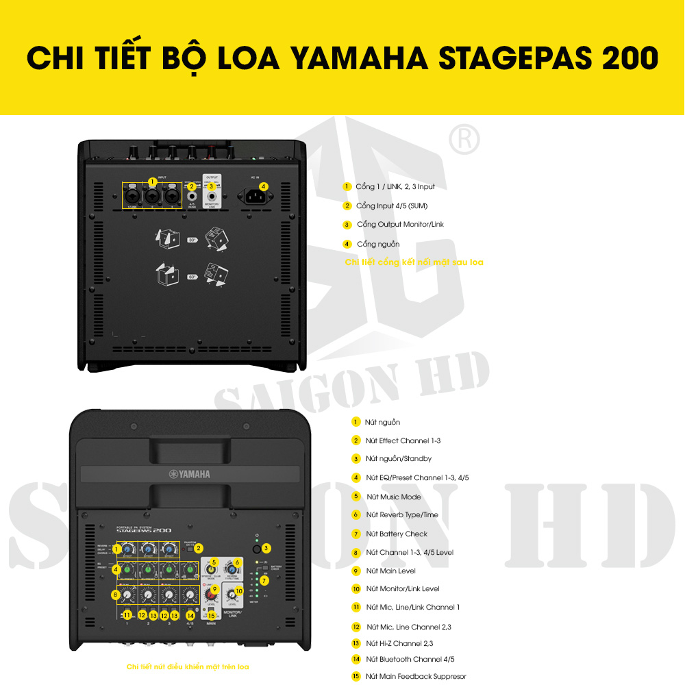 CHI TIẾT BỘ LOA YAMAHA STAGEPAS 200