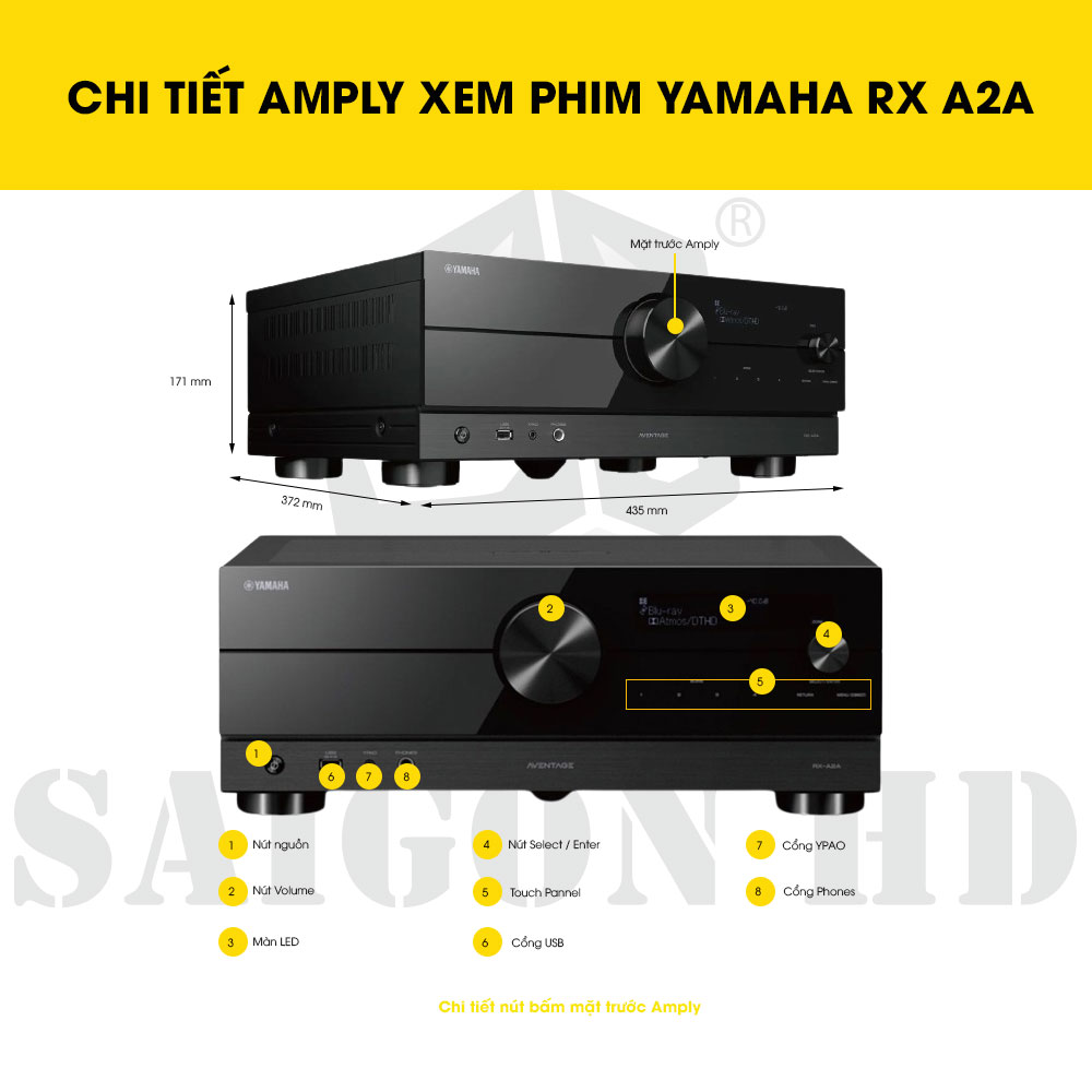 CHI TIẾT THÔNG TIN AMPLY XEM PHIM YAMAHA RX A2A