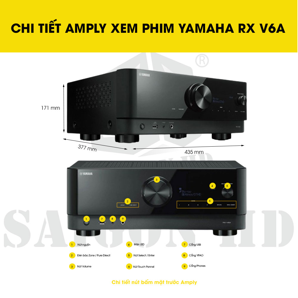 CHI TIẾT THÔNG TIN AMPLY XEM PHIM YAMAHA RX V6A