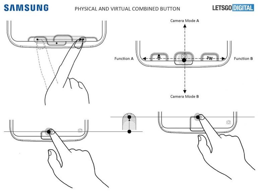 Samsung Galaxy S10 sẽ có cảm biến vân tay nửa trong nửa ngoài màn hình