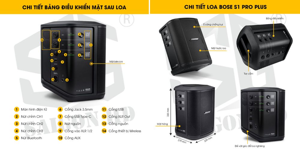 TRẢI NGHIỆM BOSE S1 PRO PLUS