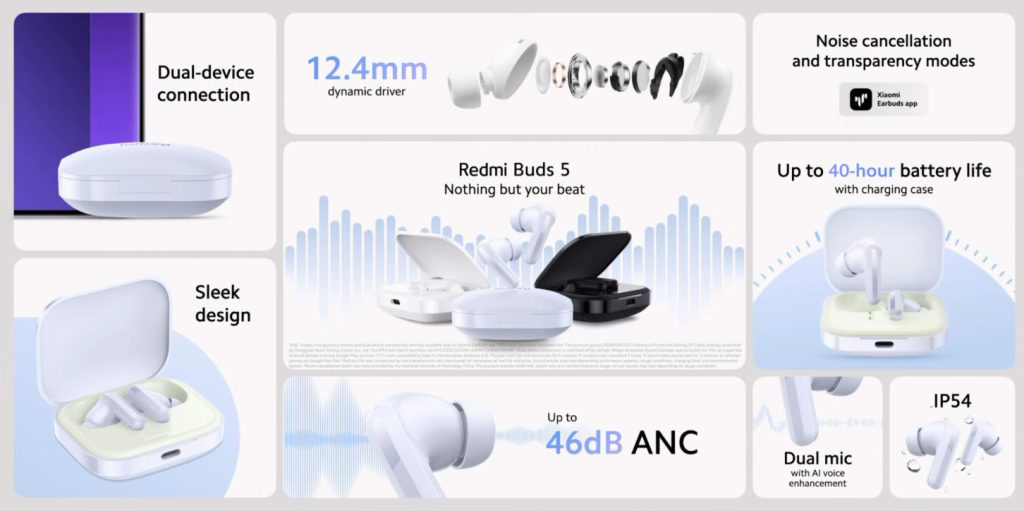 Xiaomi ra mắt toàn cầu chuỗi sản phẩm đồng hồ Redmi Watch 4, tai nghe Redmi Buds 5 và Buds 5 Pro