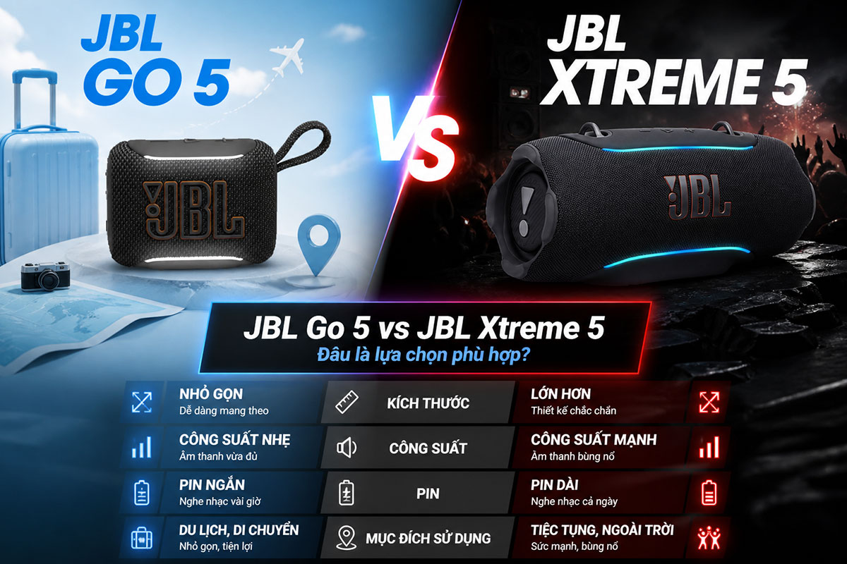 JBL ra mắt Go 5 & Xtreme 5 &ndash; Bộ đ&ocirc;i loa Bluetooth 2026 c&oacute; g&igrave; đ&aacute;ng n&acirc;ng cấp? 