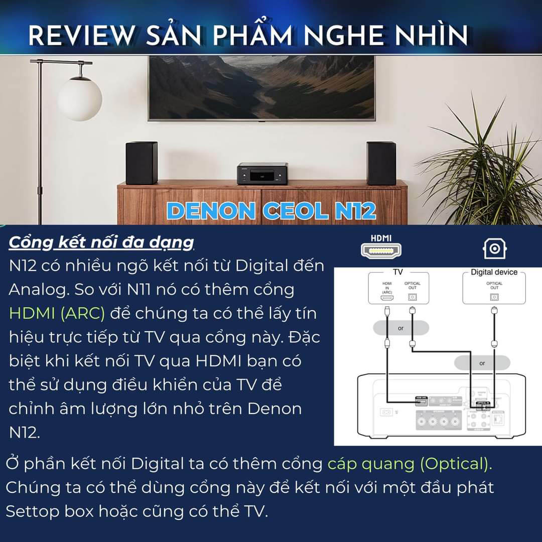 Chuyên gia âm thanh review Denon CEOL N12