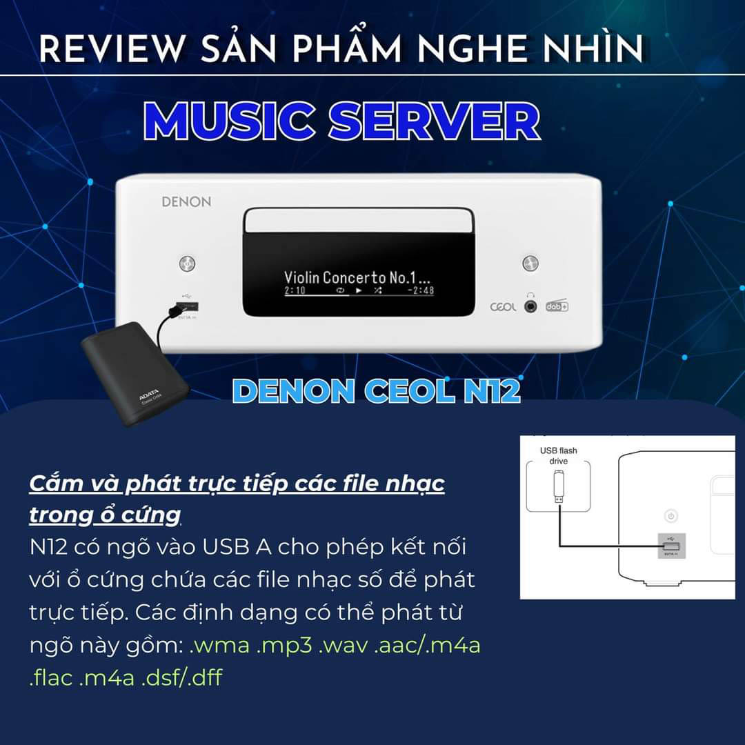 Chuyên gia âm thanh review Denon CEOL N12