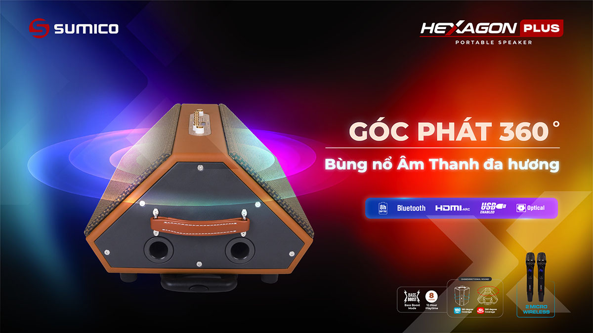 Ra mắt dàn loa Sumico Hexagon Plus mới: 250W, 8 driver, nâng tầm trải nghiệm với trình diễn âm thanh đa hướng