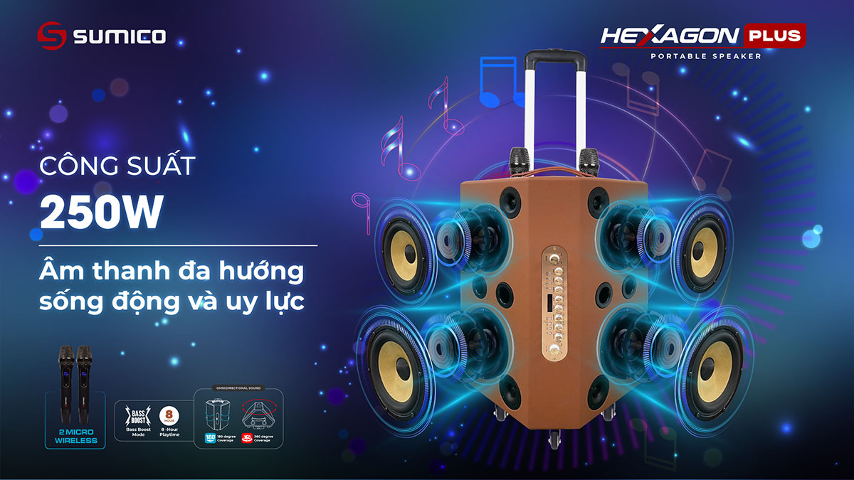 Ra mắt dàn loa Sumico Hexagon Plus mới: 250W, 8 driver, nâng tầm trải nghiệm với trình diễn âm thanh đa hướng