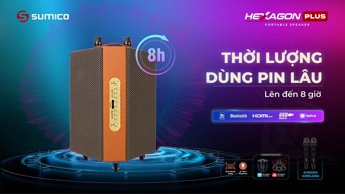 Ra mắt dàn loa Sumico Hexagon Plus mới: 250W, 8 driver, nâng tầm trải nghiệm với trình diễn âm thanh đa hướng