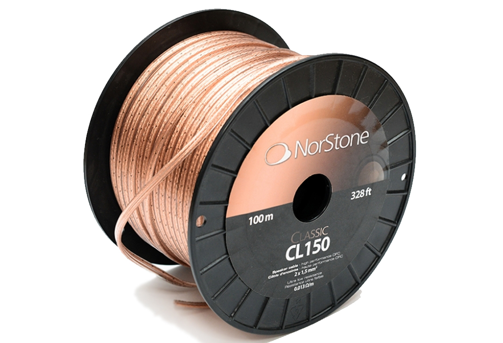 Các Loại Dây Loa Và Cáp Âm Thanh Tốt Nhất Cho Dàn Karaoke