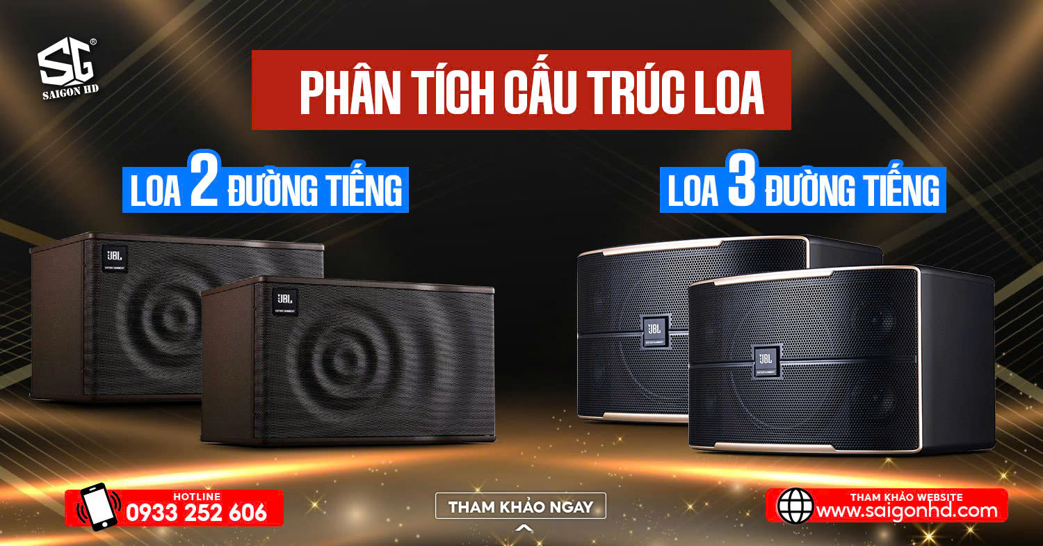 Ph&acirc;n T&iacute;ch Cấu Tr&uacute;c Loa: 2-Way, 3-Way, Loa Full & Loa Sub &ndash; Hiểu Đ&uacute;ng Để Chọn Chuẩn