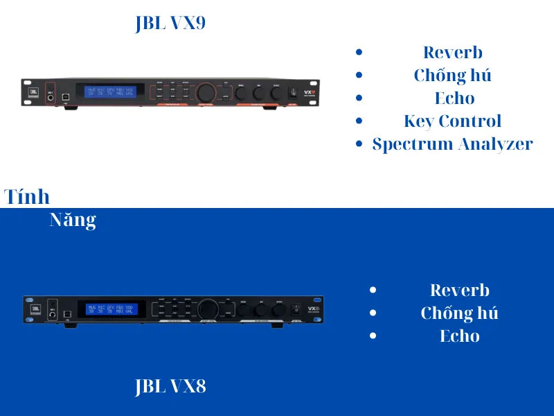 So Sánh Mixer JBL VX8 Và JBL VX9: Nên Chọn Dòng Nào Cho Dàn Karaoke Gia Đình – Kinh Doanh?