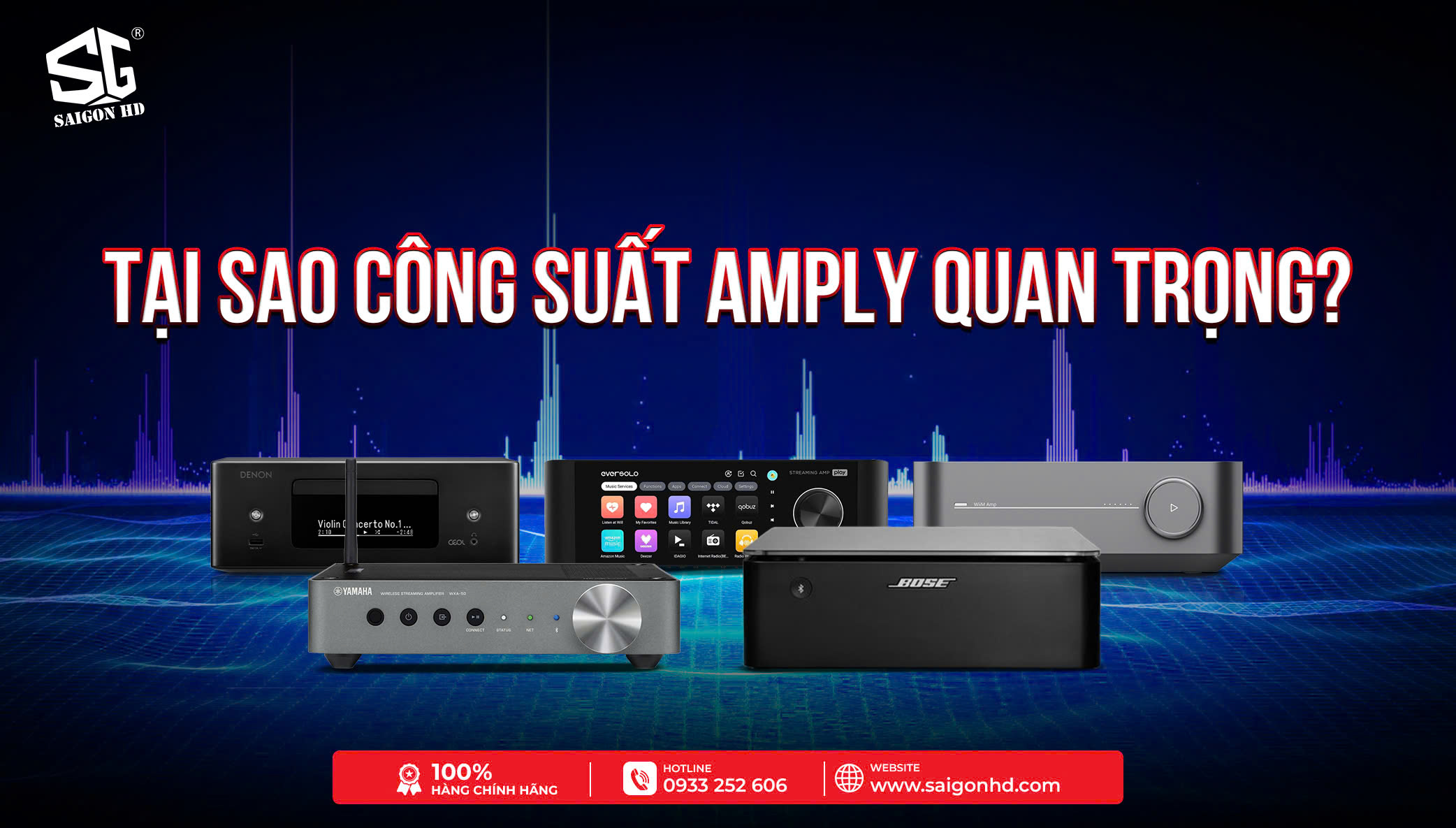 Công Suất Amply Bao Nhiêu Là Đủ Cho Loa Của Bạn? Hướng Dẫn Chi Tiết Từ A–Z