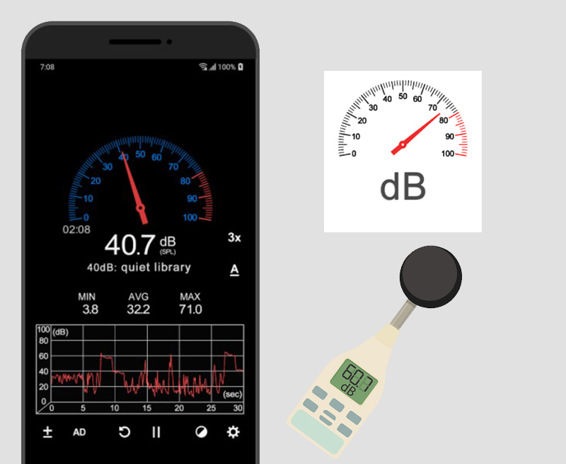 Đo &acirc;m học bằng smartphone l&agrave; g&igrave;?