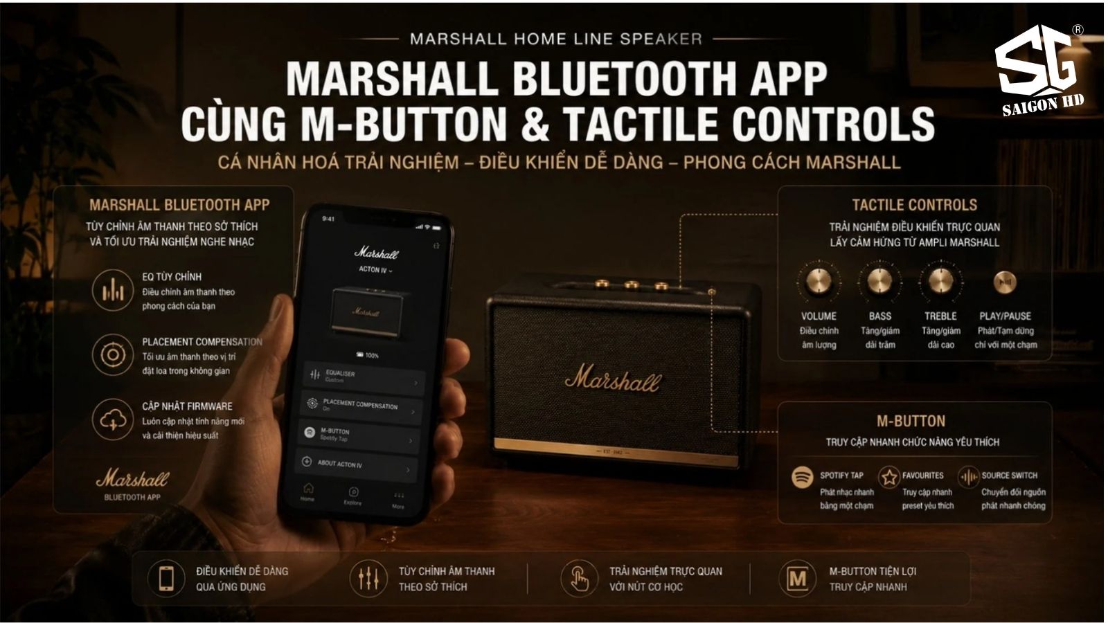 Marshall Acton IV v&agrave; Stanmore IV: Kh&aacute;m ph&aacute; thế hệ loa Homeline mới