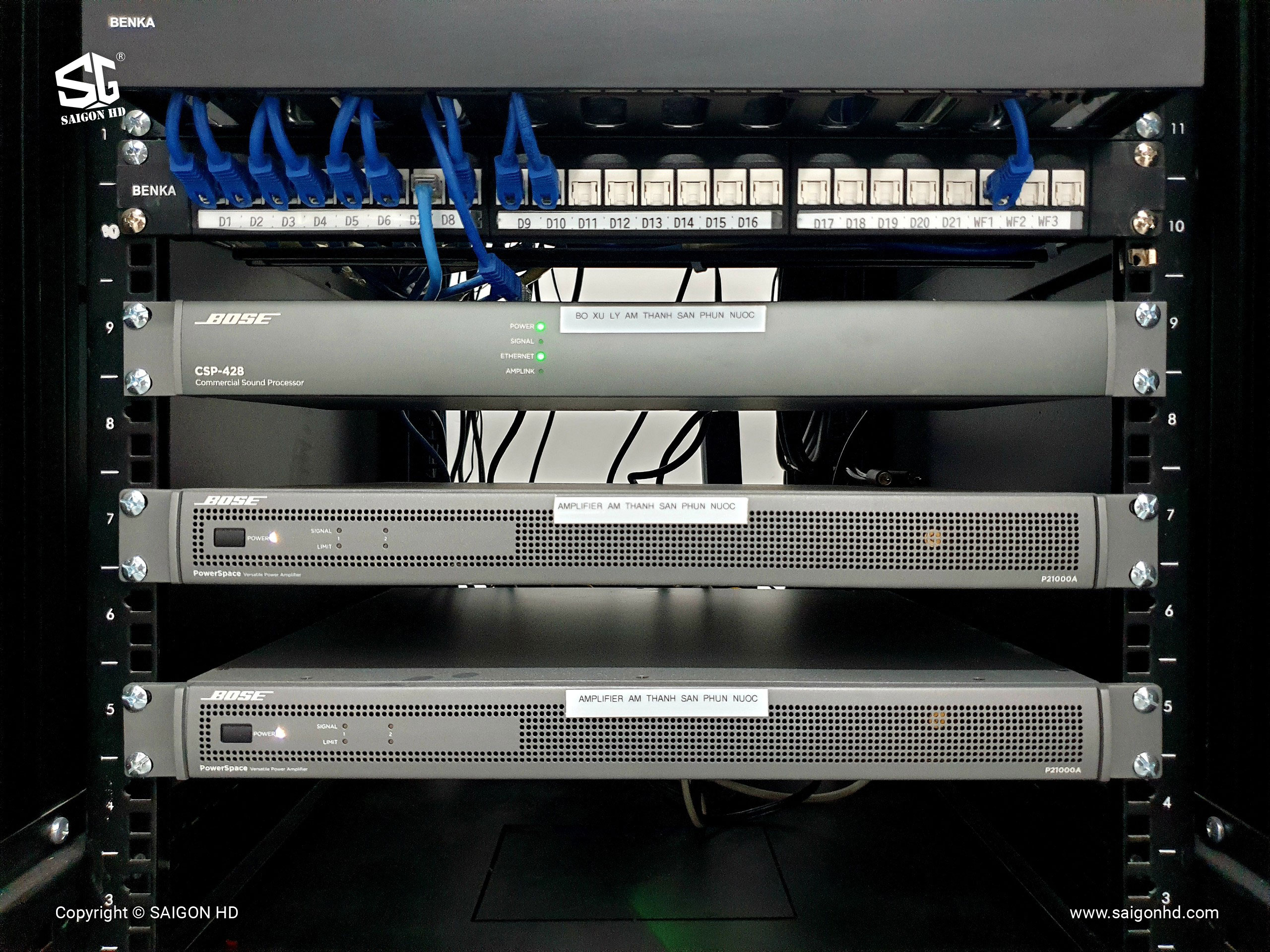 Preset c&oacute; d&ugrave;ng chung được kh&ocirc;ng? Khi n&agrave;o n&ecirc;n &ndash; khi n&agrave;o kh&ocirc;ng n&ecirc;n?