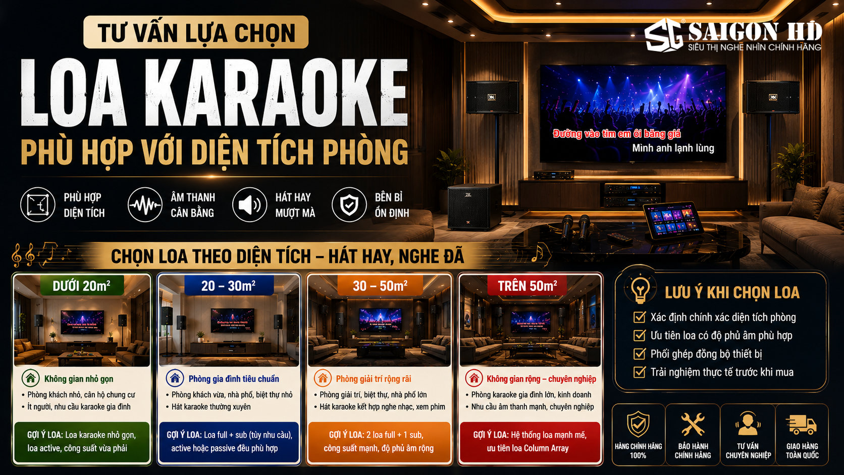 Tư vấn lựa chọn loa Karaoke ch&iacute;nh h&atilde;ng ph&ugrave; hợp với diện t&iacute;ch ph&ograve;ng