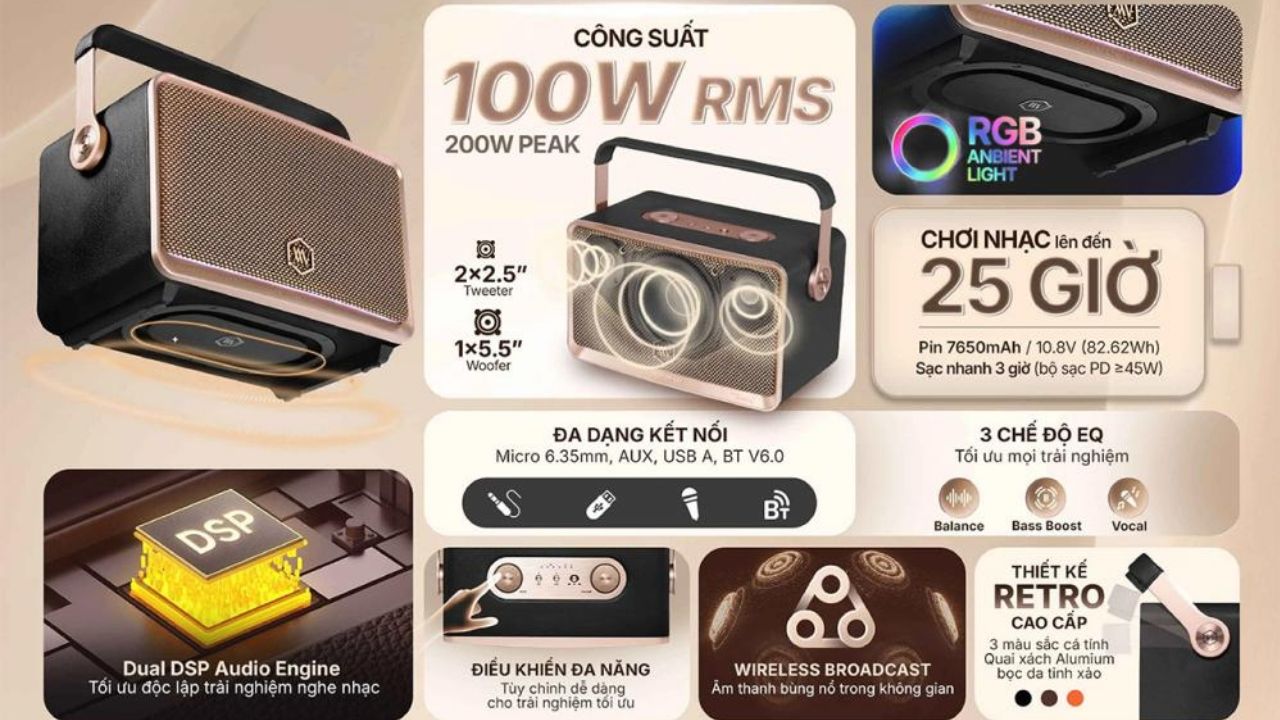 Alpha Works W90 ra mắt tại SAIGON HD &ndash; Ưu đ&atilde;i tặng tai nghe CURVE 320