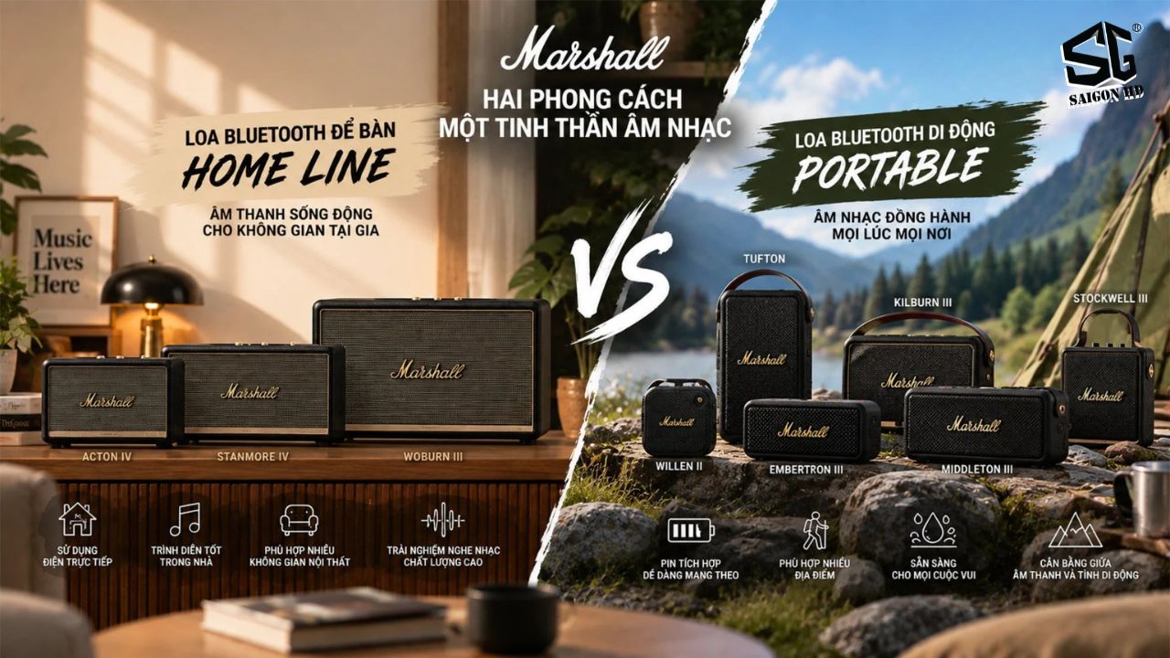 Marshall Home Line &ndash; D&ograve;ng loa Bluetooth để b&agrave;n cho kh&ocirc;ng gian gia đ&igrave;nh
