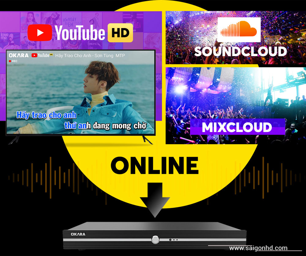 Đầu karaoke hát online bao nhiêu tiền