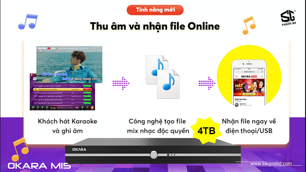 Đầu karaoke hát online bao nhiêu tiền