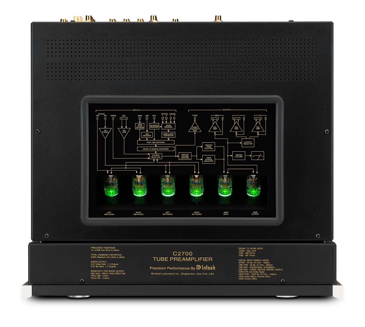 McIntosh Roon Tested