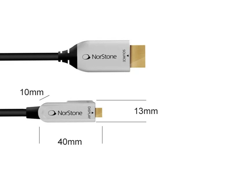 Norsonte HDMI