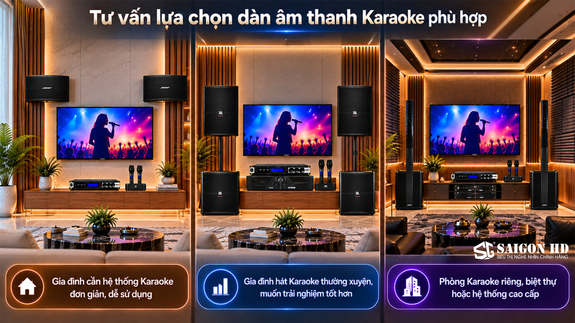 Tư vấn lựa chọn một d&agrave;n &acirc;m thanh Karaoke ph&ugrave; hợp với nhu cầu
