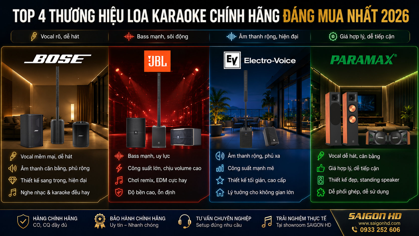 Top 4 thương hiệu loa karaoke Bose - JBL - Electro-Voice - Paramax ch&iacute;nh h&atilde;ng cao cấp đ&aacute;ng mua nhất 2026